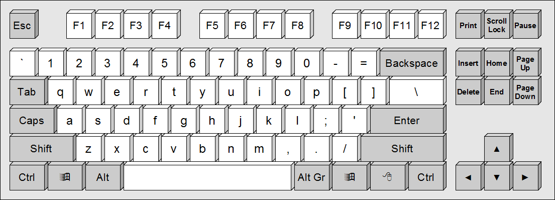 computer keyboard symbols and meanings